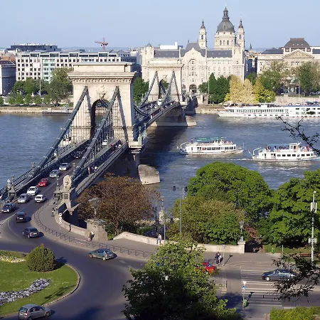 Supreme Center Budapeste